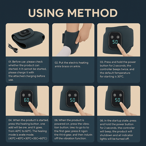 Core Collective Heated Ankle Massager