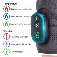 Core Collective - ProHeat Shoulder Massager
